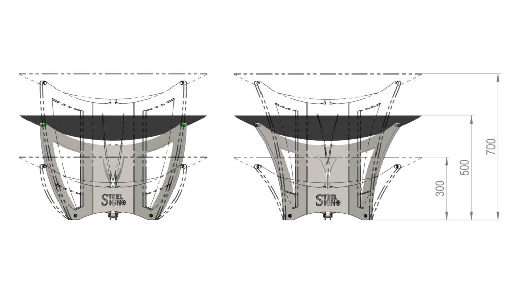 Die Feuerstelle 🔥 der gemütliche Mittelpunkt im Garten